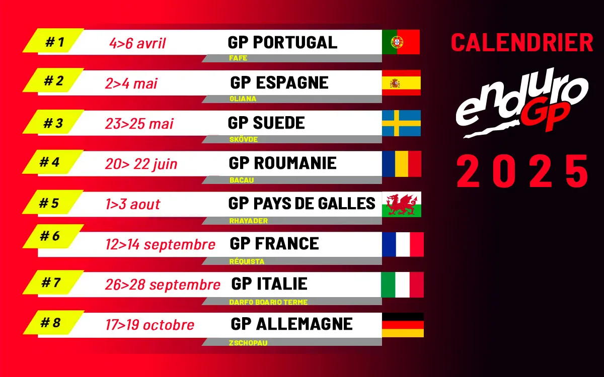Dates enduroGP  2025 
