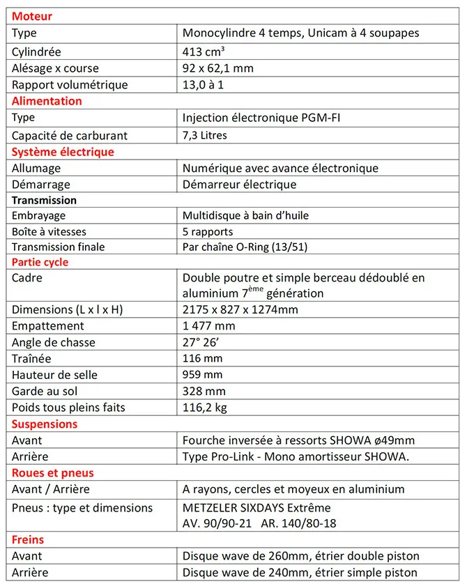 fiche technique honda crf 400rx 2018