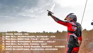 Calendrier FIM Hard-enduro : L'Hixpania remplace la Roof of Africa Calendrier FIM Hard-enduro : L'Hixpania remplace la Roof of Africa