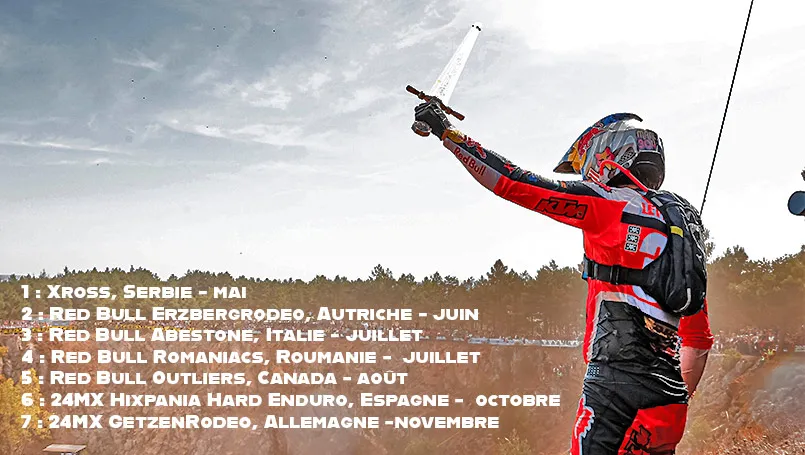 Calendrier hard enduro mondial 2023