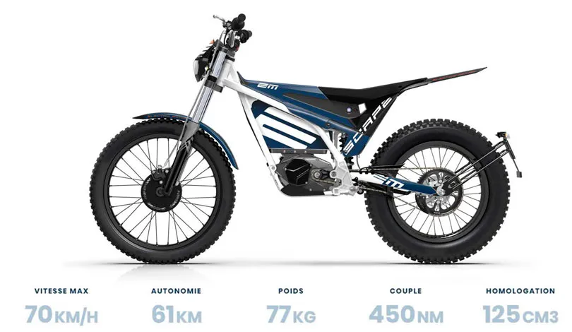 Electric Motion affiche une automie de 61 kilomêtres pour son modèles Escape 2020 moto ESCAPE electric motion