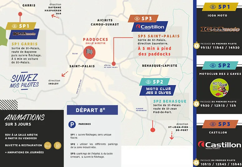 plan speciales enduro france saint palais 2019