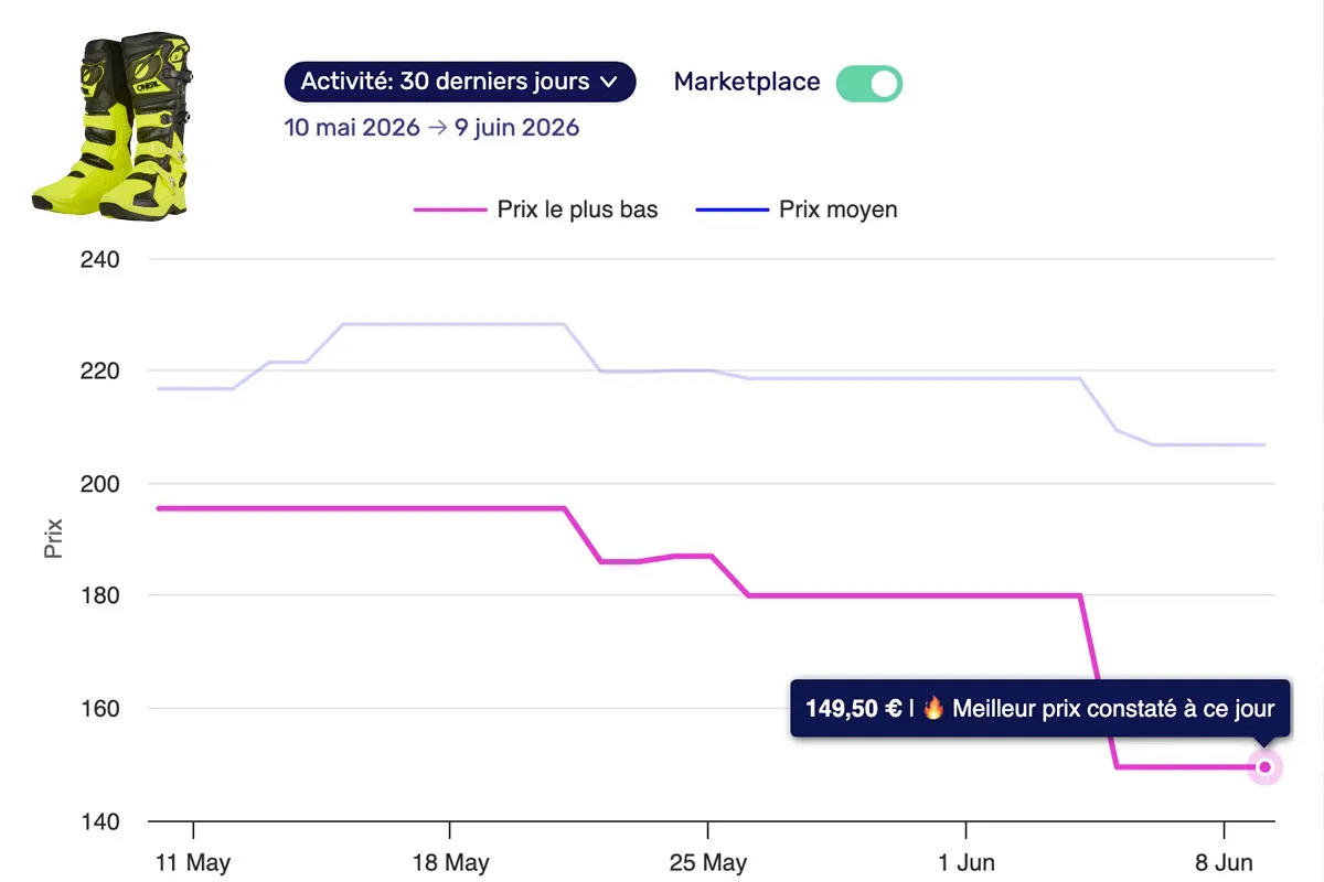 prix promo labecanerie juin 2026