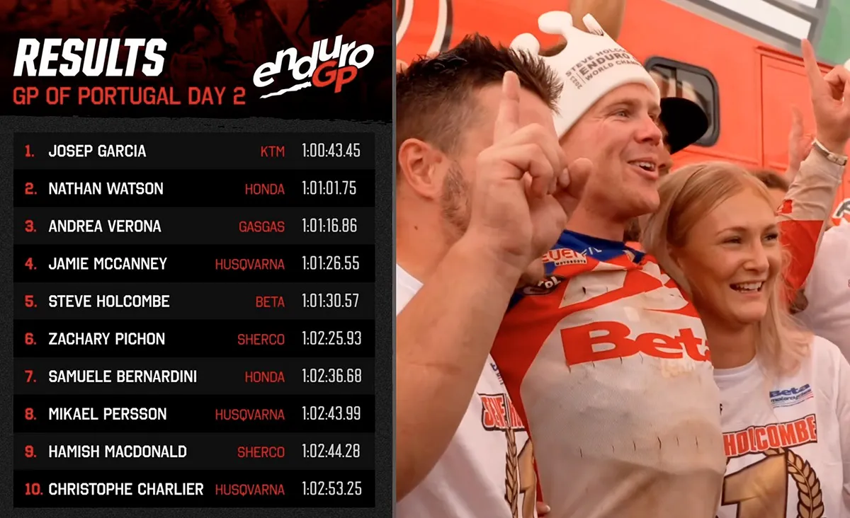 steve holcombe champion monde enduroGP 2023