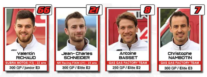 team gasgas france 2018