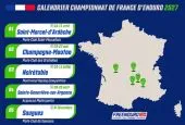 Calendrier championnat de France enduro 2027