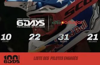 ISDE 2026 : la liste des pilotes et teams nations engagées au Portugal